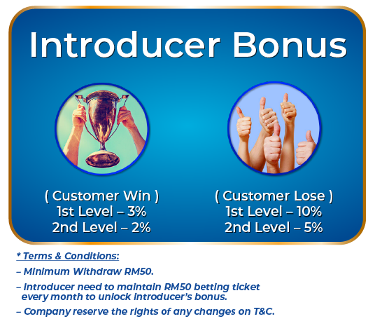 introducer bonus m4d